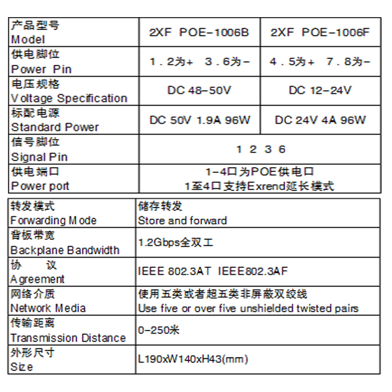 澳门今天晚上开的号码合彩