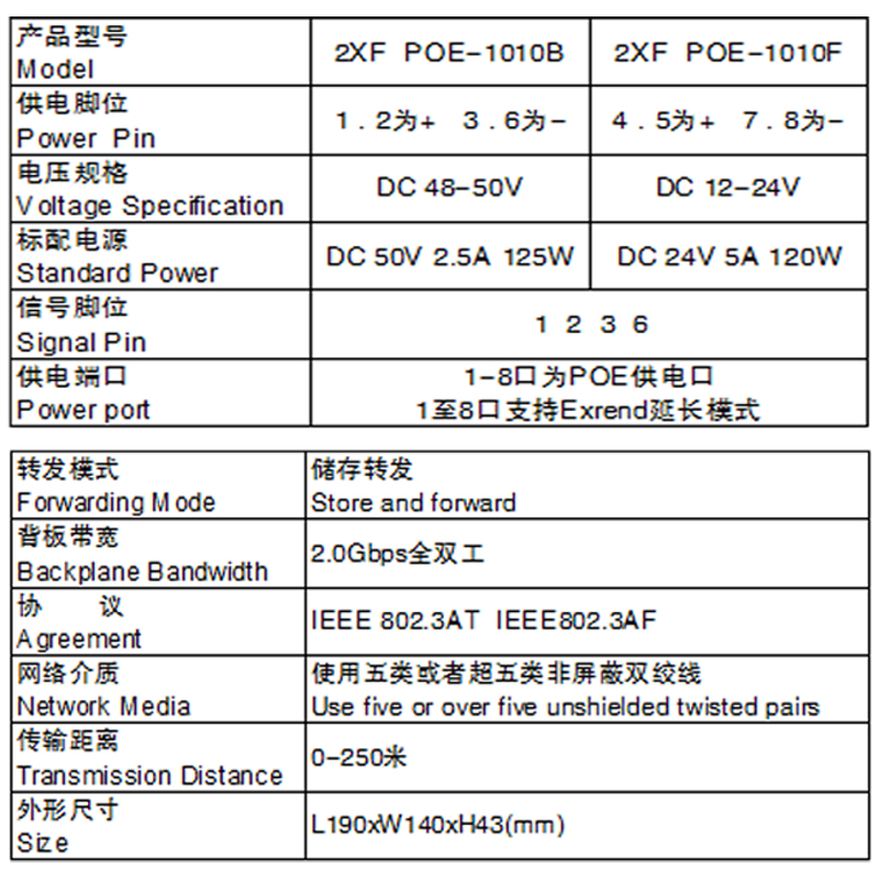 澳门今天晚上开的号码合彩